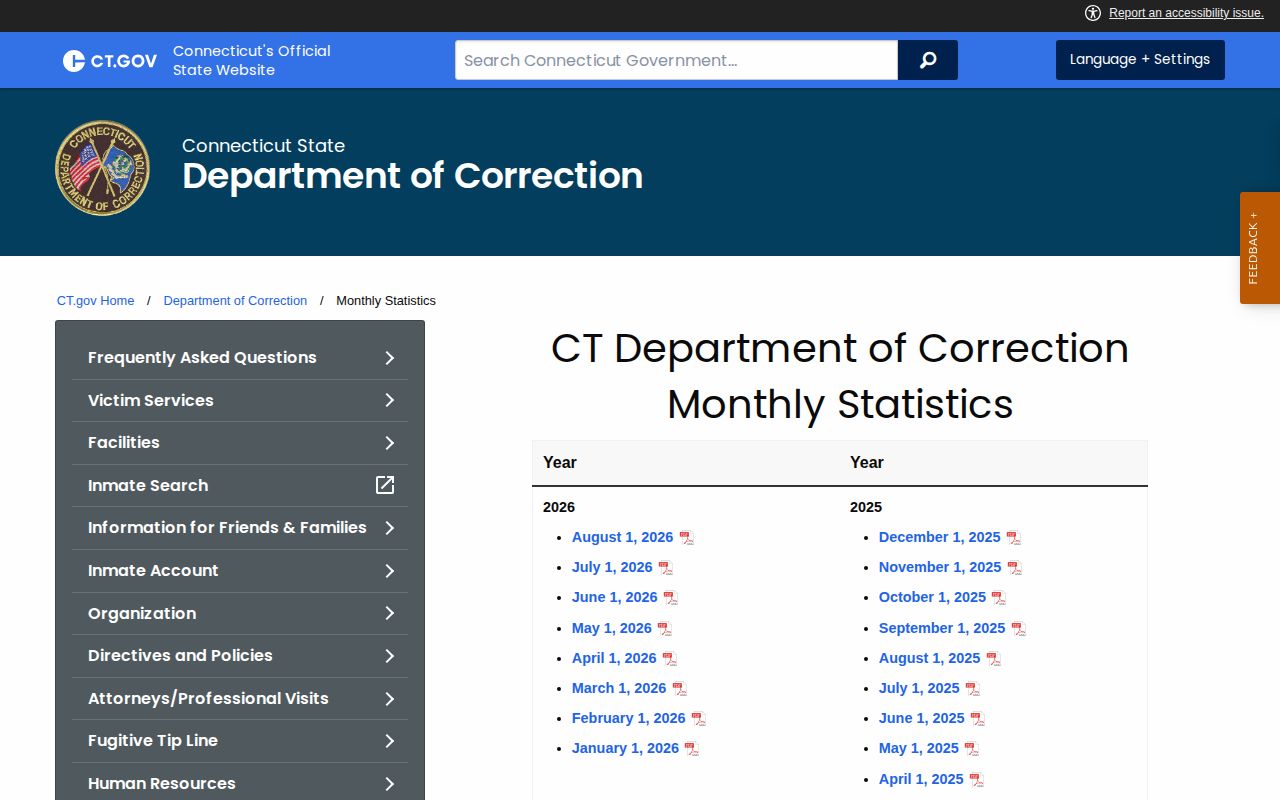 Connecticut DOC monthly release and supervision statistics reports